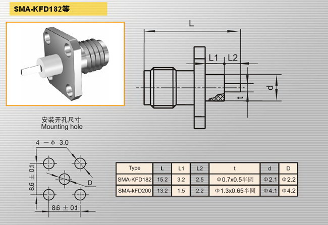 SMA-KFD200